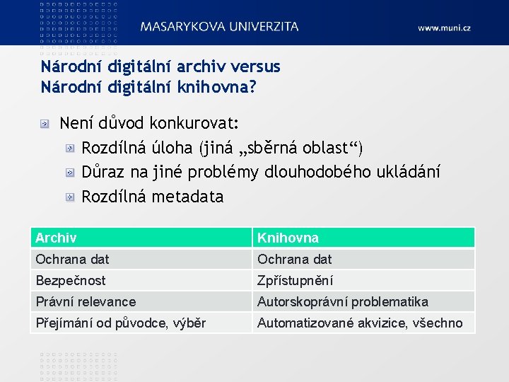 Národní digitální archiv versus Národní digitální knihovna? Není důvod konkurovat: Rozdílná úloha (jiná „sběrná