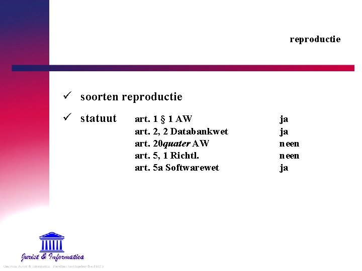 reproductie ü soorten reproductie ü statuut art. 1 § 1 AW art. 2, 2