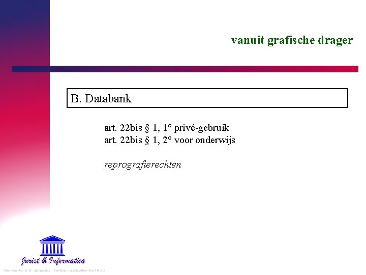 vanuit grafische drager B. Databank art. 22 bis § 1, 1° privé-gebruik art. 22