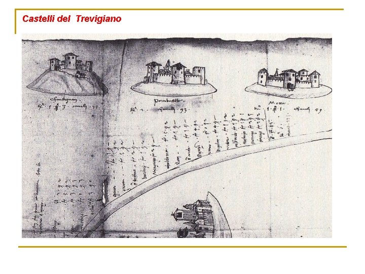 Castelli del Trevigiano 