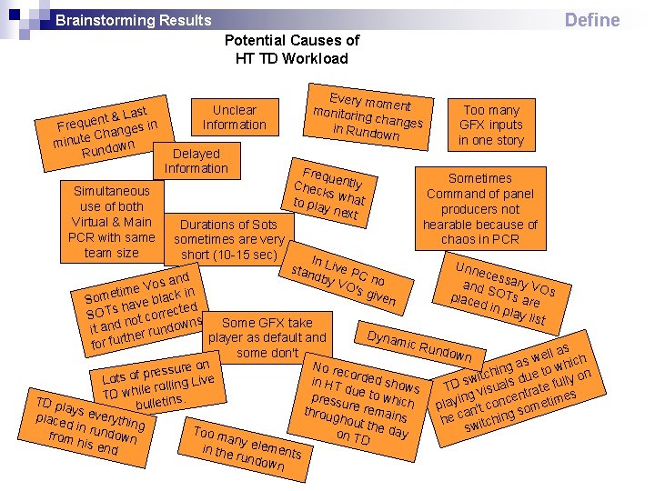 Define Brainstorming Results Potential Causes of HT TD Workload & Last t n e