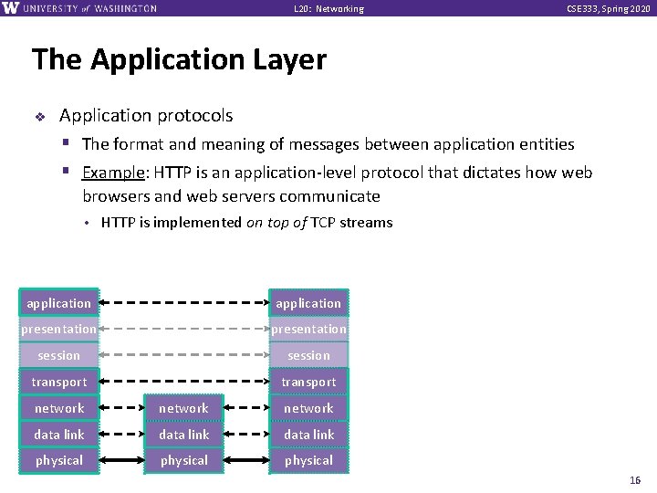 L 20: Networking CSE 333, Spring 2020 The Application Layer v Application protocols §