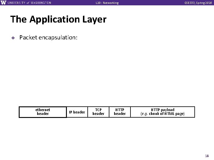 L 20: Networking CSE 333, Spring 2020 The Application Layer v Packet encapsulation: ethernet