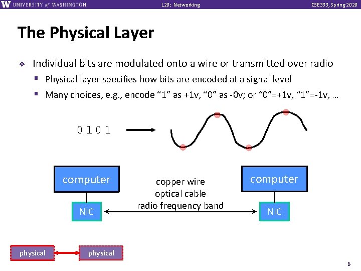 L 20: Networking CSE 333, Spring 2020 The Physical Layer v Individual bits are