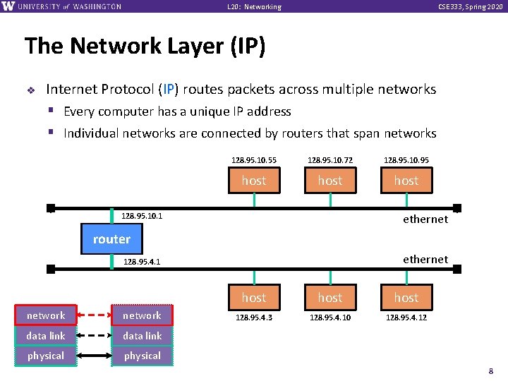 L 20: Networking CSE 333, Spring 2020 The Network Layer (IP) v Internet Protocol