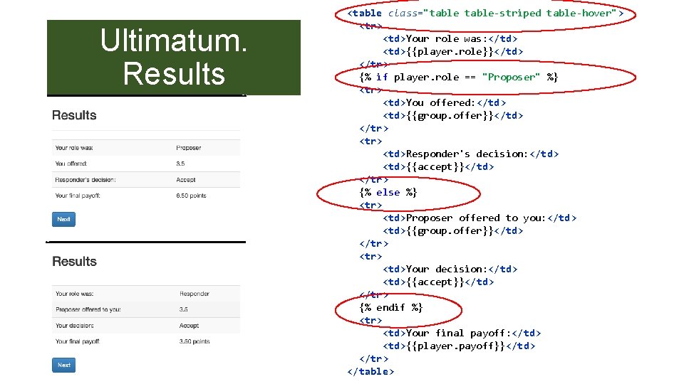 Ultimatum. Results <table class="table-striped table-hover"> <tr> <td>Your role was: </td> <td>{{player. role}}</td> </tr> {%