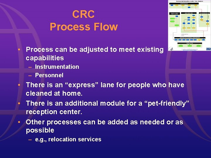 CRC Process Flow • Process can be adjusted to meet existing capabilities – Instrumentation