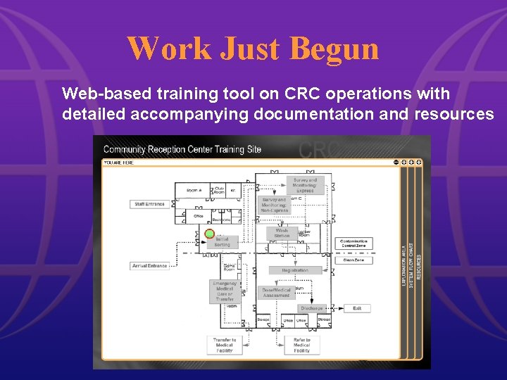 Work Just Begun Web-based training tool on CRC operations with detailed accompanying documentation and