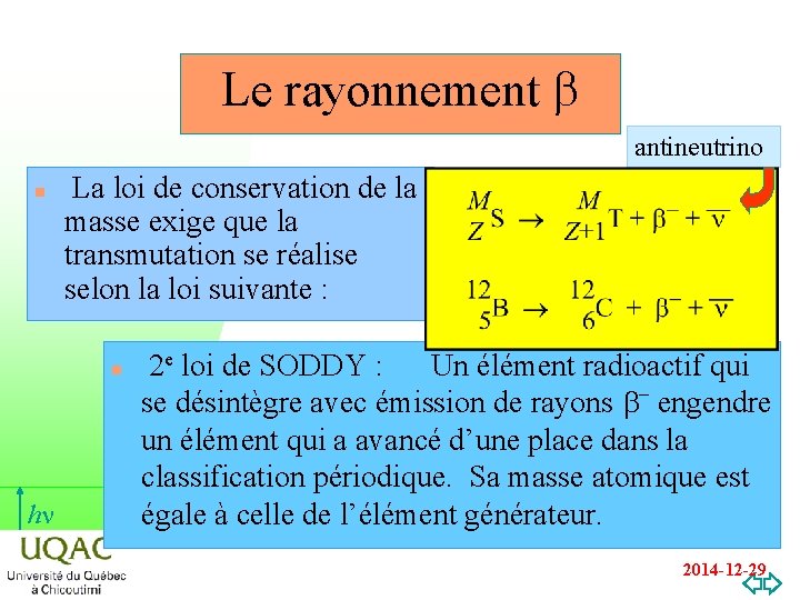 Le rayonnement b antineutrino n La loi de conservation de la masse exige que