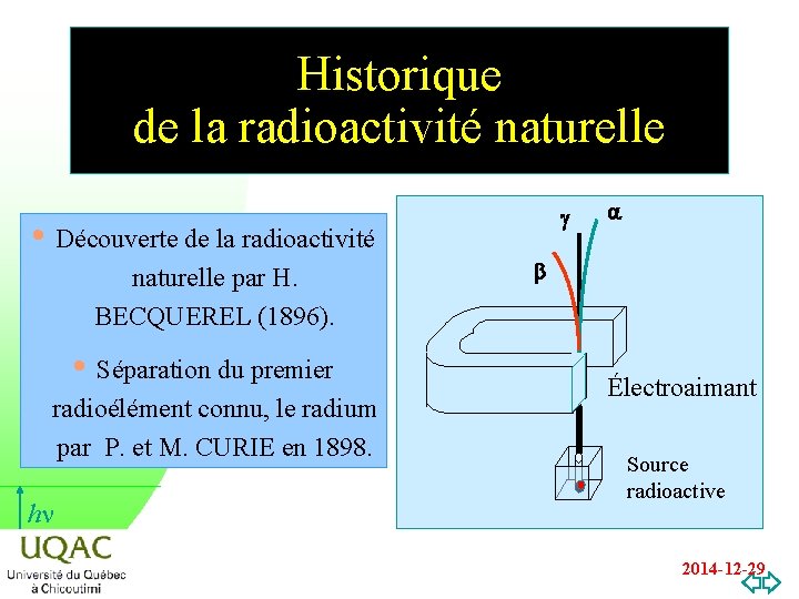 Historique de la radioactivité naturelle • Découverte de la radioactivité naturelle par H. BECQUEREL