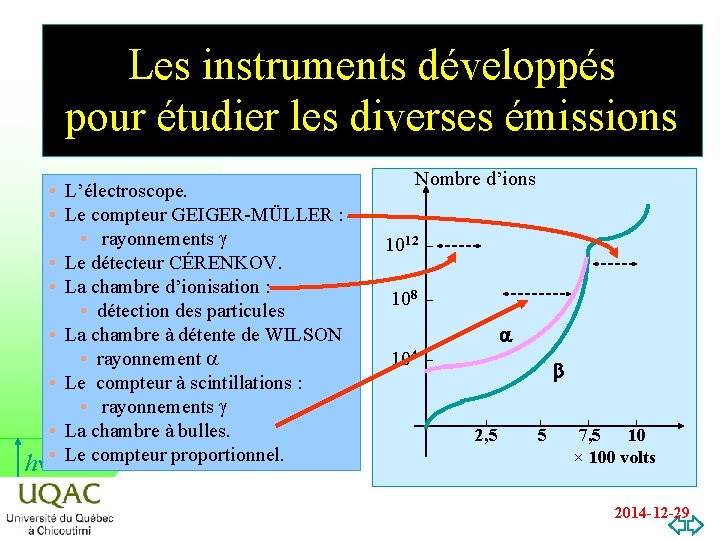 Les instruments développés pour étudier les diverses émissions • L’électroscope. • Le compteur GEIGER-MÜLLER