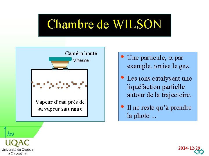 Chambre de WILSON Caméra haute vitesse • Une particule, a par exemple, ionise le