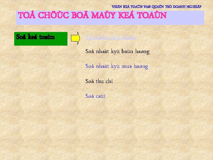 VIEÄN KEÁ TOAÙN VAØ QUAÛN TRÒ DOANH NGHIEÄP TOÅ CHÖÙC BOÄ MAÙY KEÁ TOAÙN