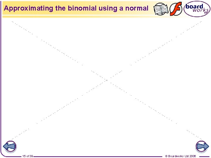 Approximating the binomial using a normal 15 of 39 © Boardworks Ltd 2006 