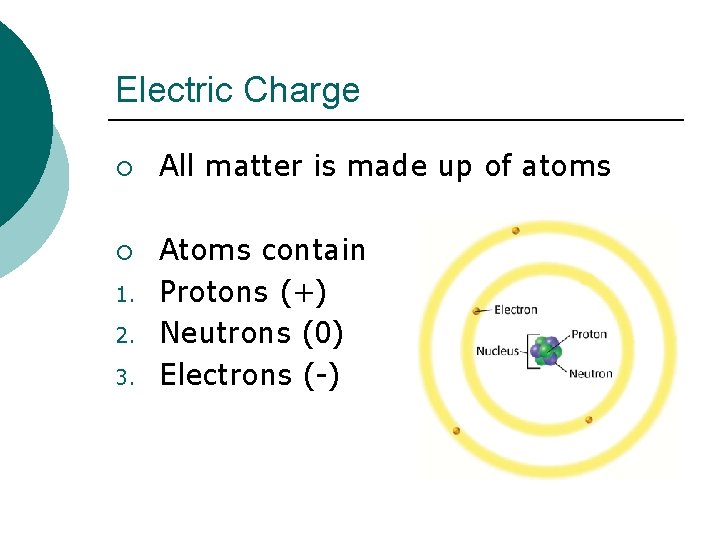 Electric Charge ¡ ¡ 1. 2. 3. All matter is made up of atoms