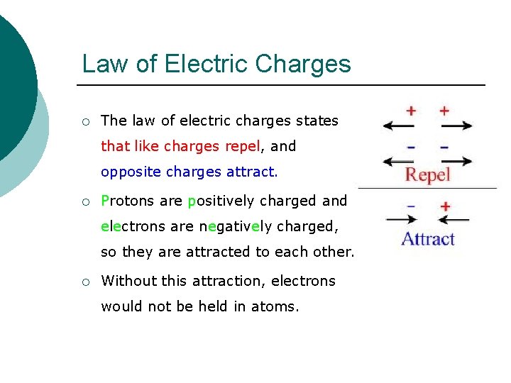 Law of Electric Charges ¡ The law of electric charges states that like charges