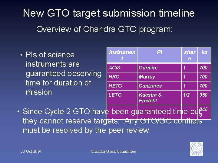 New GTO target submission timeline Overview of Chandra GTO program: • PIs of science