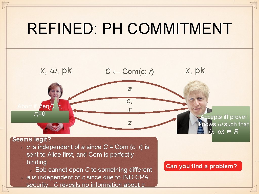 REFINED: PH COMMITMENT x, ω, pk C ← Com(c; r) x, pk a Abort