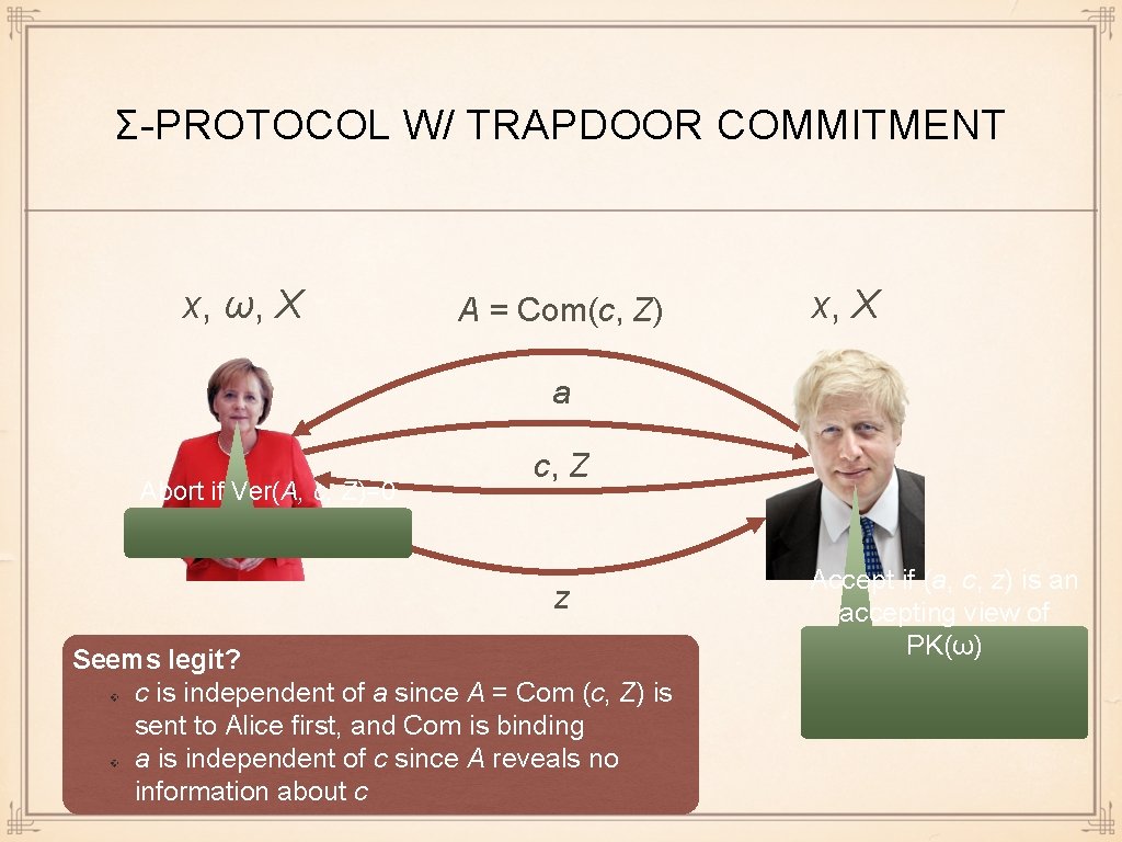 Σ-PROTOCOL W/ TRAPDOOR COMMITMENT x, ω, X A = Com(c, Z) x, X a