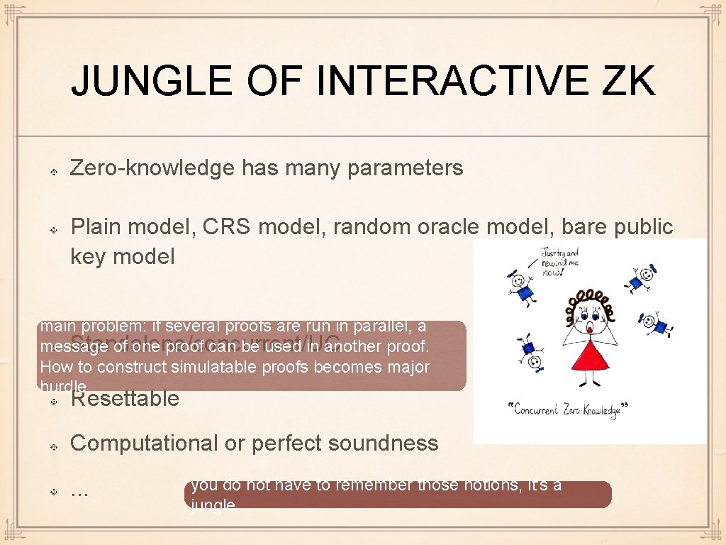 JUNGLE OF INTERACTIVE ZK Zero-knowledge has many parameters Plain model, CRS model, random oracle