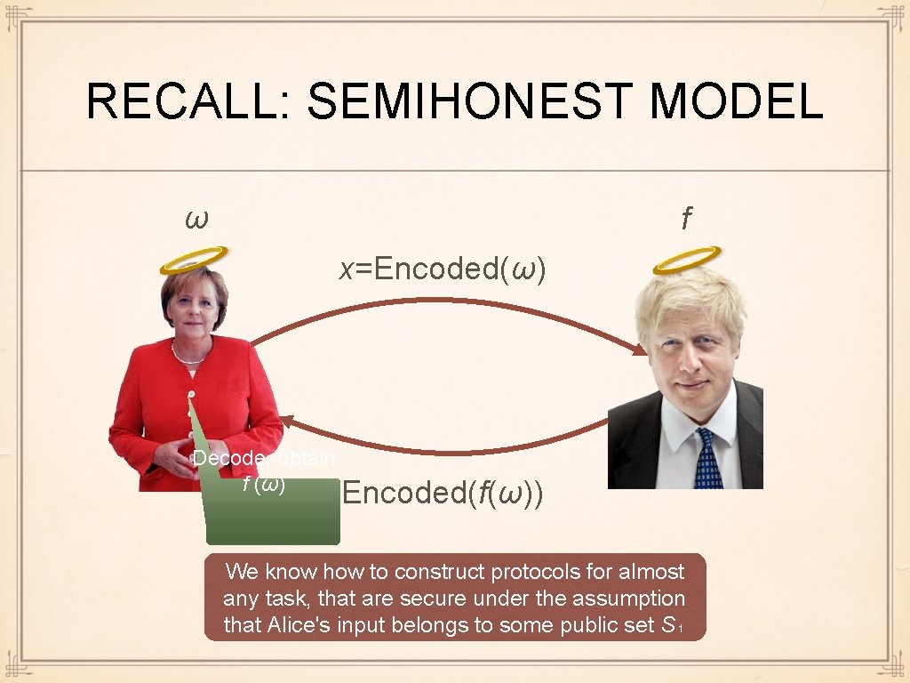 RECALL: SEMIHONEST MODEL ω f x=Encoded(ω) Decode, obtain f (ω) Encoded(f(ω)) We know how