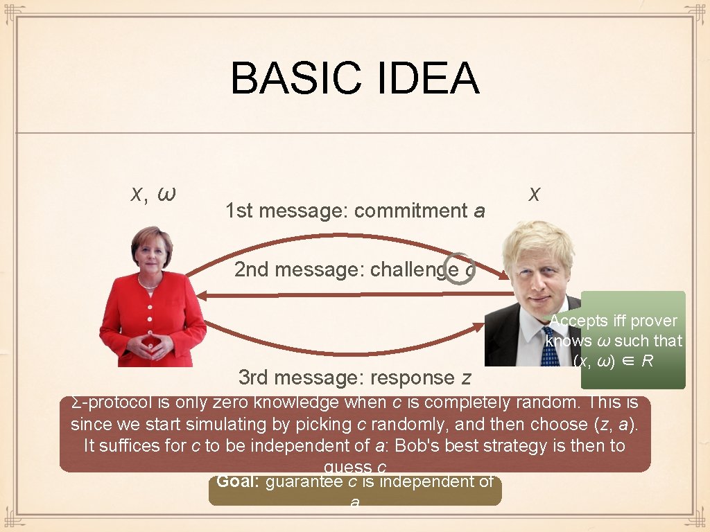 BASIC IDEA x, ω 1 st message: commitment a x 2 nd message: challenge