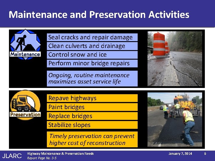 Maintenance and Preservation Activities Seal cracks and repair damage Clean culverts and drainage Control