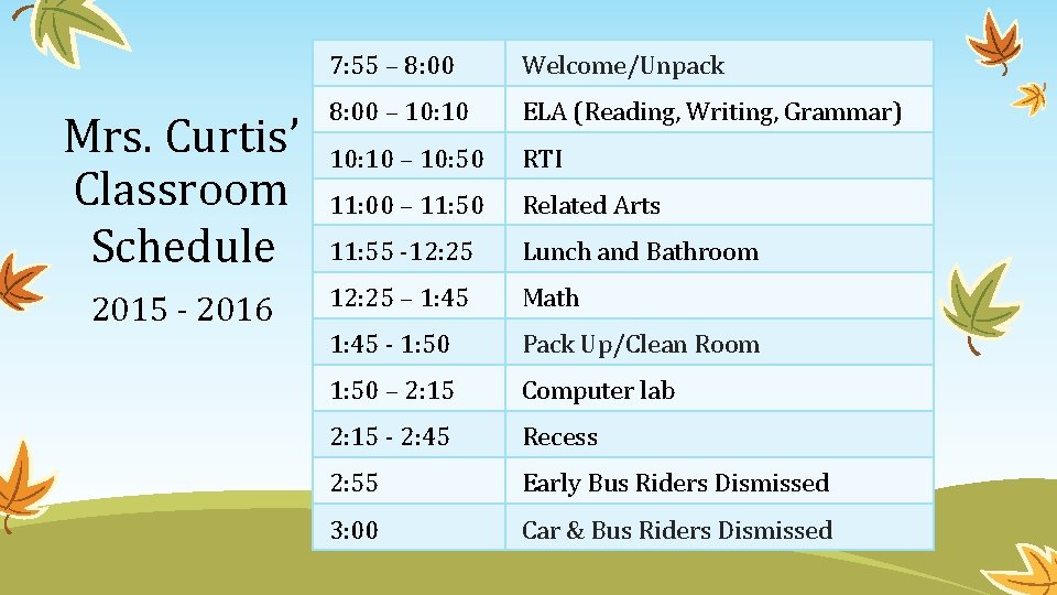 7: 55 – 8: 00 Welcome/Unpack Mrs. Curtis’ Classroom Schedule 8: 00 – 10: