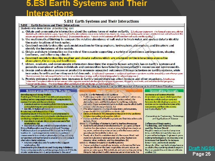 5. ESI Earth Systems and Their Interactions Draft NGSS Page 25 