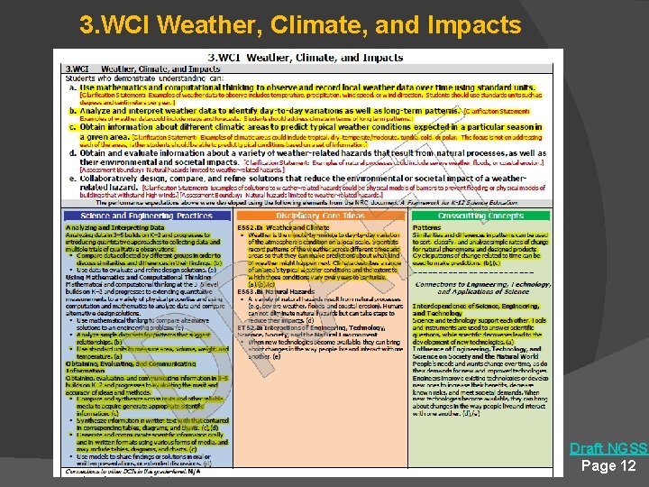 3. WCI Weather, Climate, and Impacts Draft NGSS Page 12 
