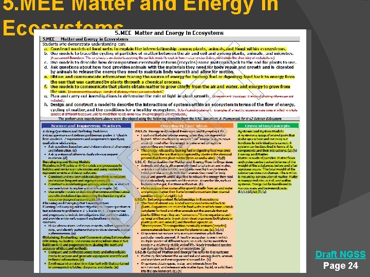 5. MEE Matter and Energy in Ecosystems Draft NGSS Page 24 