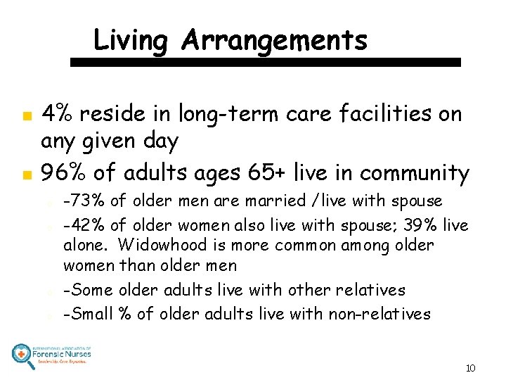 Living Arrangements n n 4% reside in long-term care facilities on any given day