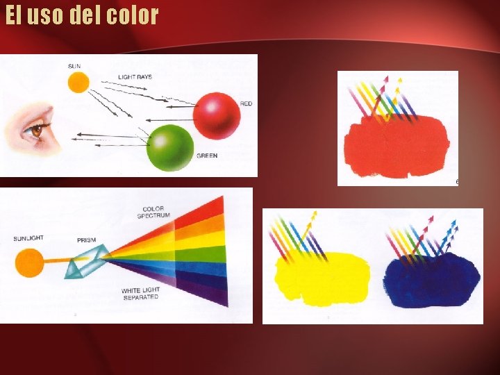 El uso del color 