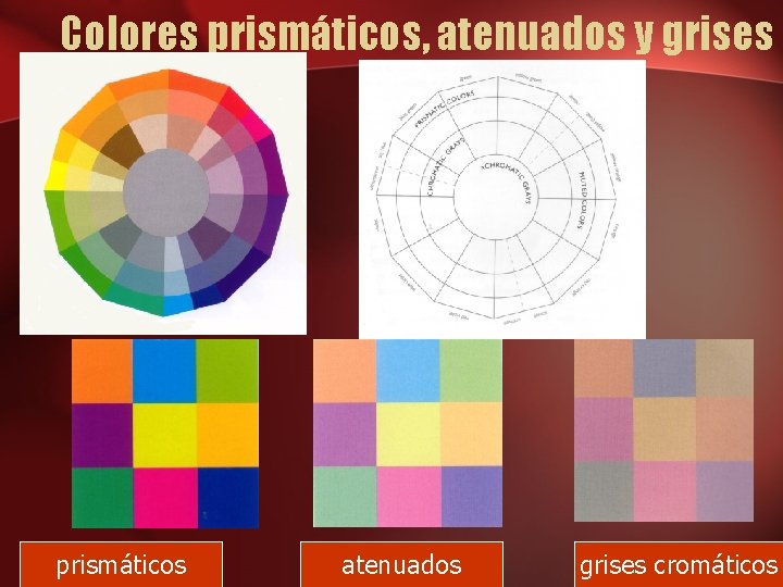 Colores prismáticos, atenuados y grises prismáticos atenuados grises cromáticos 