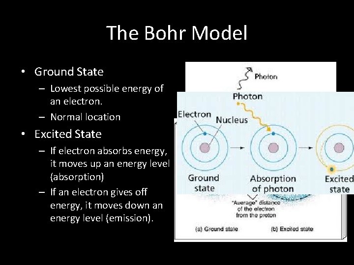 The Bohr Model • Ground State – Lowest possible energy of an electron. –