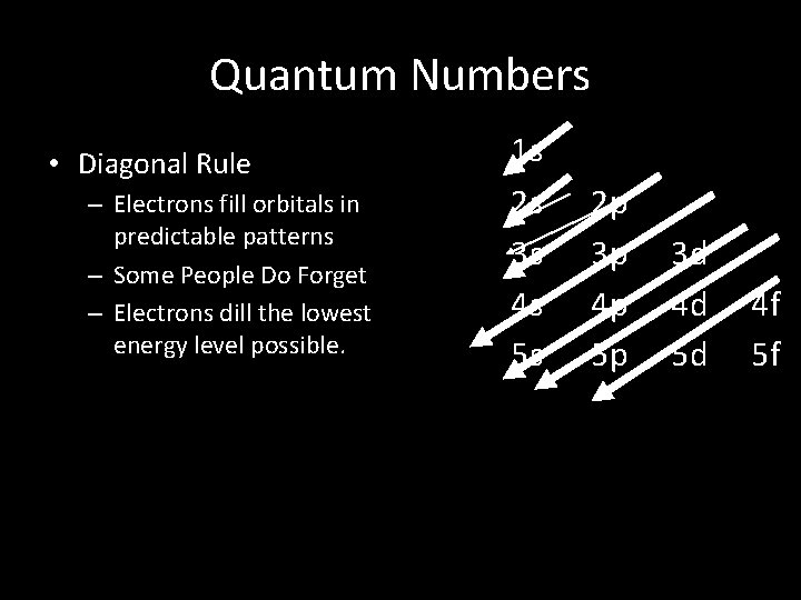 Quantum Numbers • Diagonal Rule – Electrons fill orbitals in predictable patterns – Some