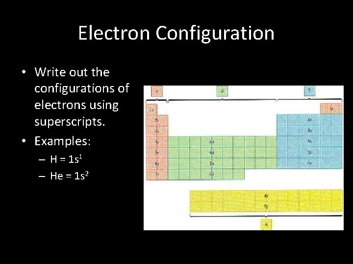 Electron Configuration • Write out the configurations of electrons using superscripts. • Examples: –
