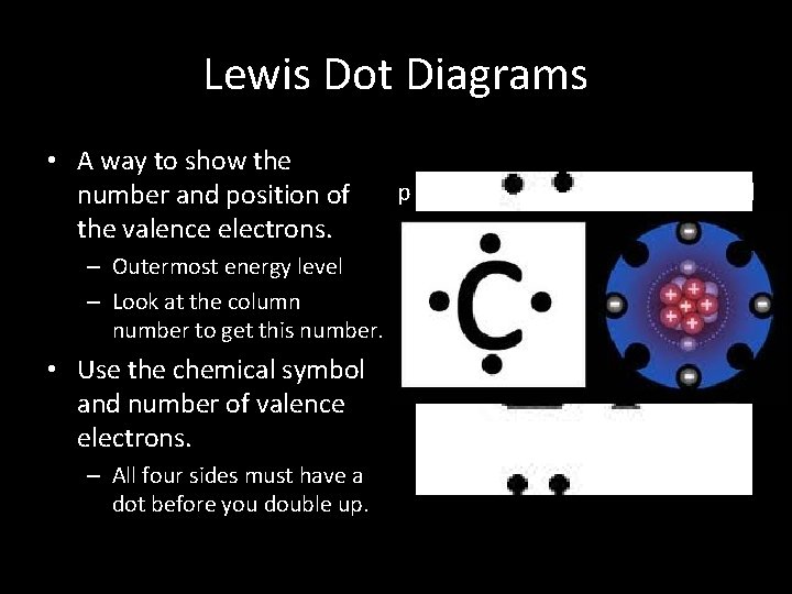 Lewis Dot Diagrams • A way to show the number and position of the