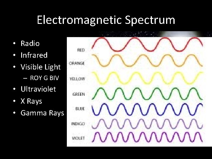 Electromagnetic Spectrum • Radio • Infrared • Visible Light – ROY G BIV •