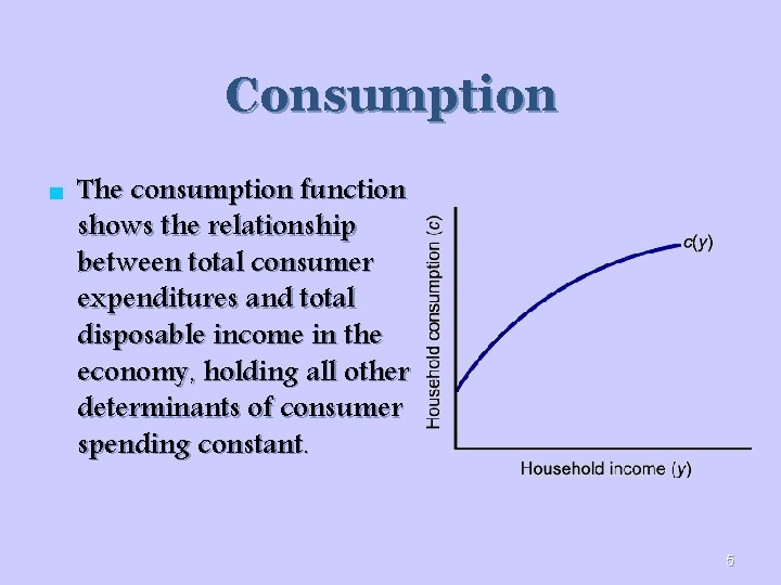 Consumption n The consumption function shows the relationship between total consumer expenditures and total