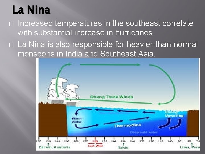 La Nina � � Increased temperatures in the southeast correlate with substantial increase in