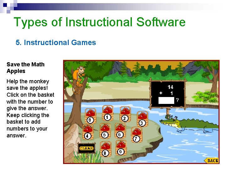 Types of Instructional Software 5. Instructional Games Save the Math Apples Help the monkey