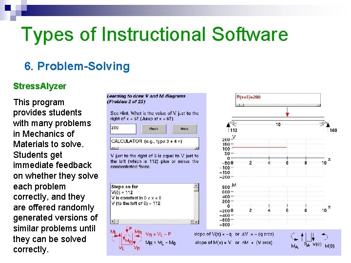 Types of Instructional Software 6. Problem-Solving Stress. Alyzer This program provides students with many