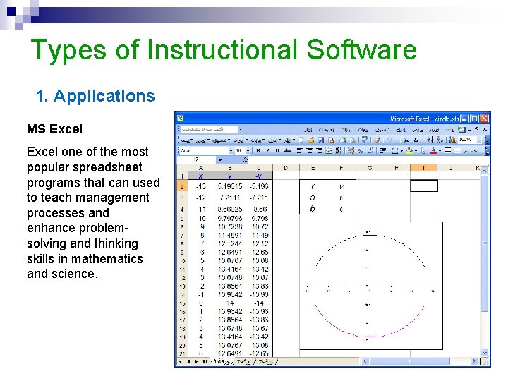 Types of Instructional Software 1. Applications MS Excel one of the most popular spreadsheet