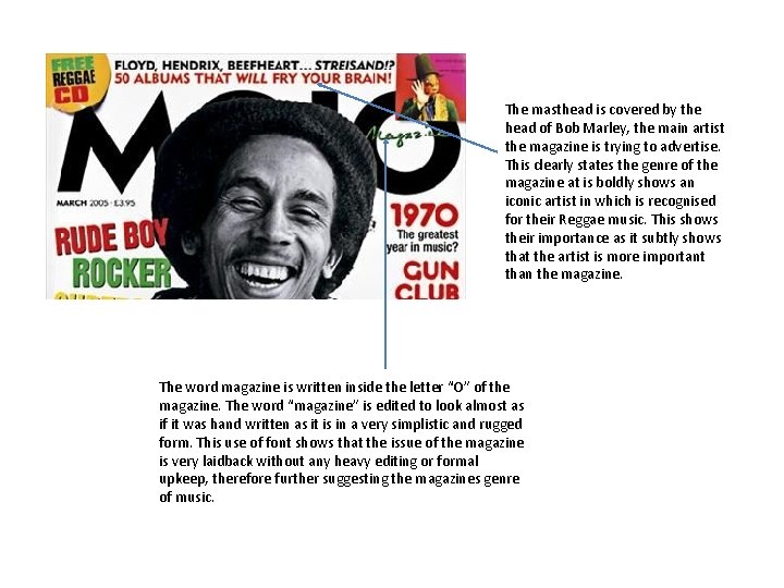 The masthead is covered by the head of Bob Marley, the main artist the