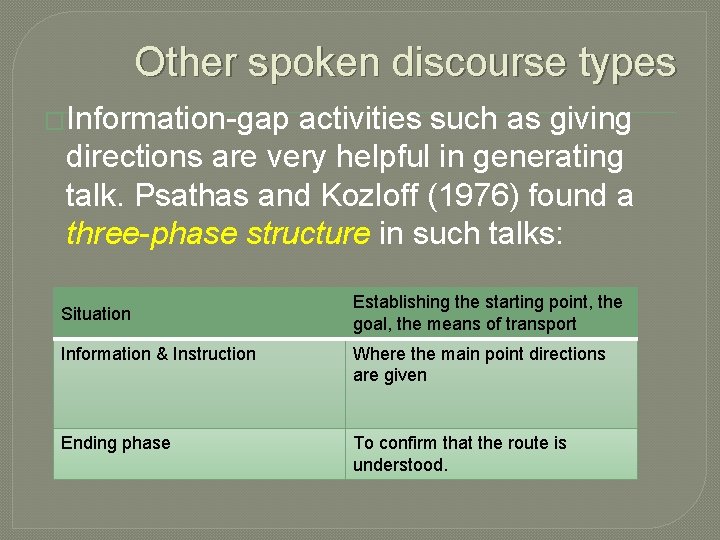Other spoken discourse types �Information-gap activities such as giving directions are very helpful in
