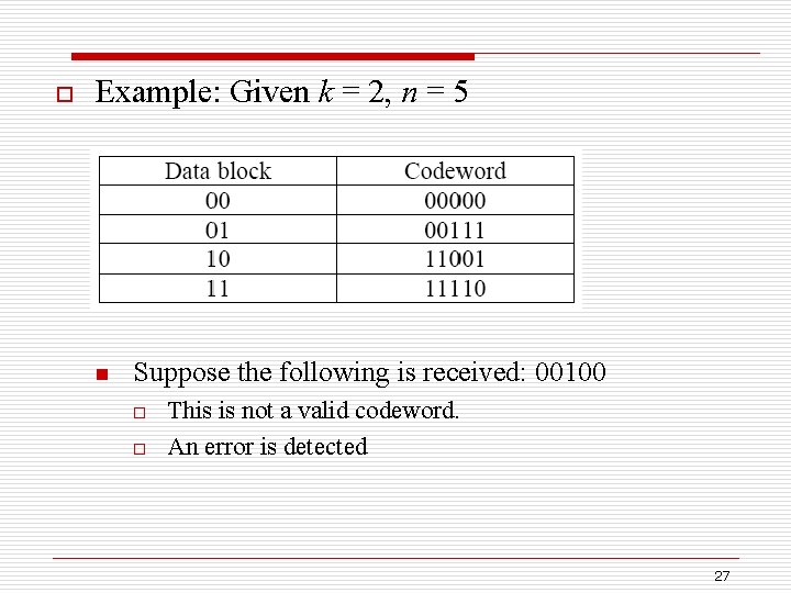 o Example: Given k = 2, n = 5 n Suppose the following is