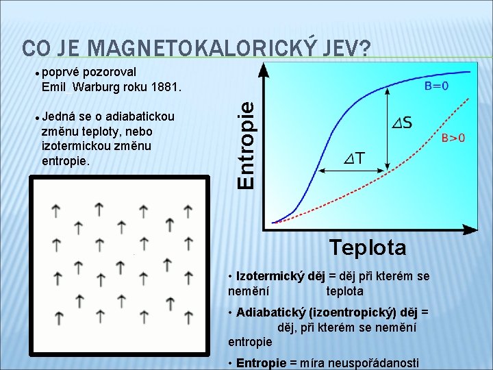 CO JE MAGNETOKALORICKÝ JEV? poprvé pozoroval Emil_Warburg roku 1881. Jedná se o adiabatickou změnu