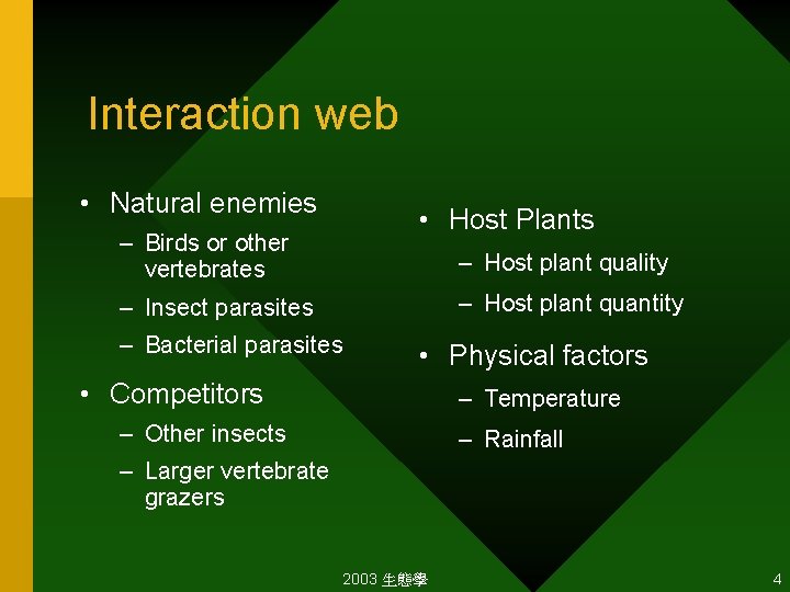 Interaction web • Natural enemies • Host Plants – Birds or other vertebrates –