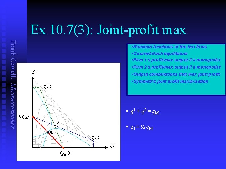 Ex 10. 7(3): Joint-profit max Frank Cowell: Microeconomics §Reaction functions of the two firms